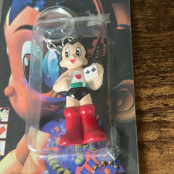 Astro Boy Keychain - Picture 2 of 5